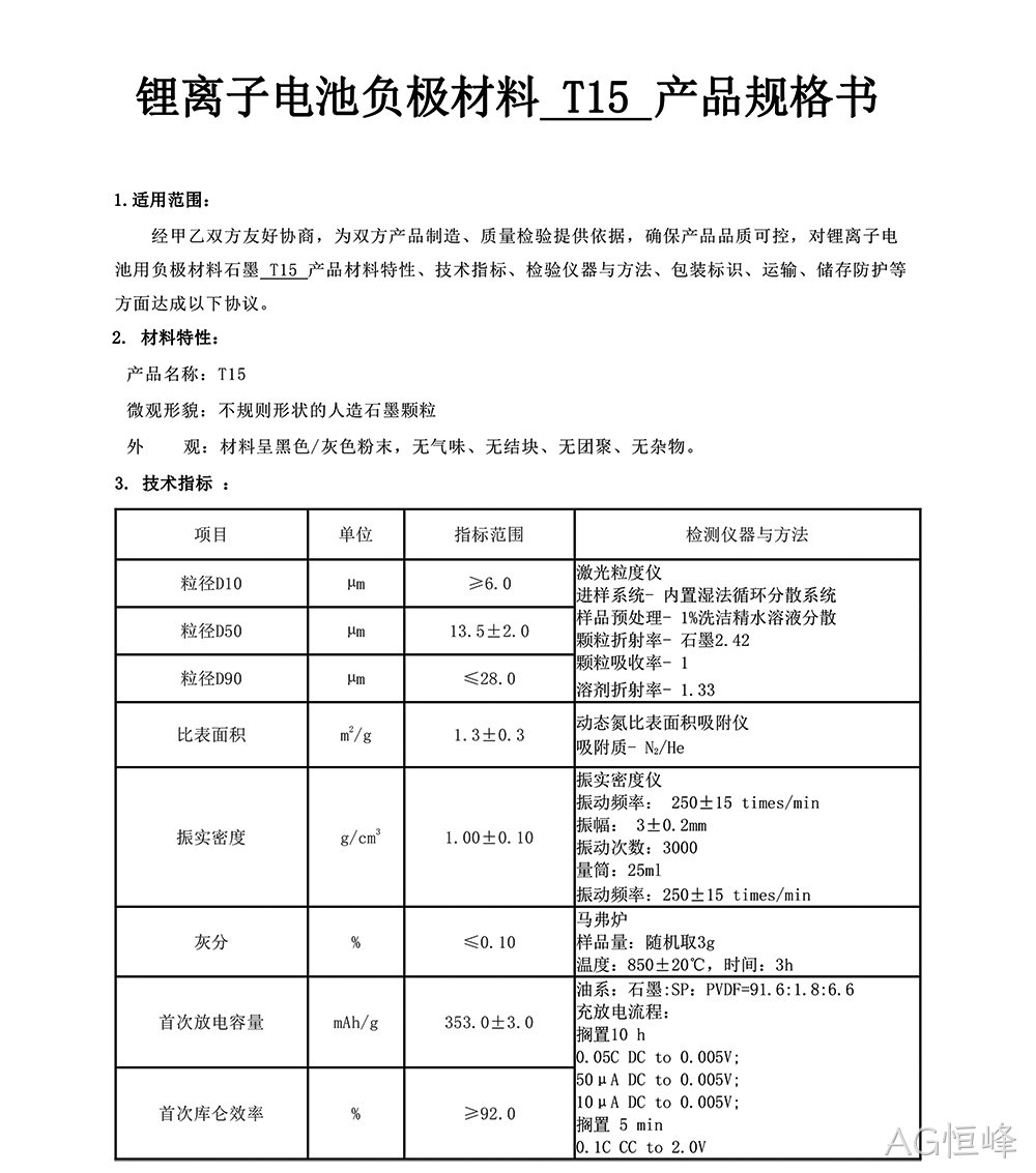 T15(图1)