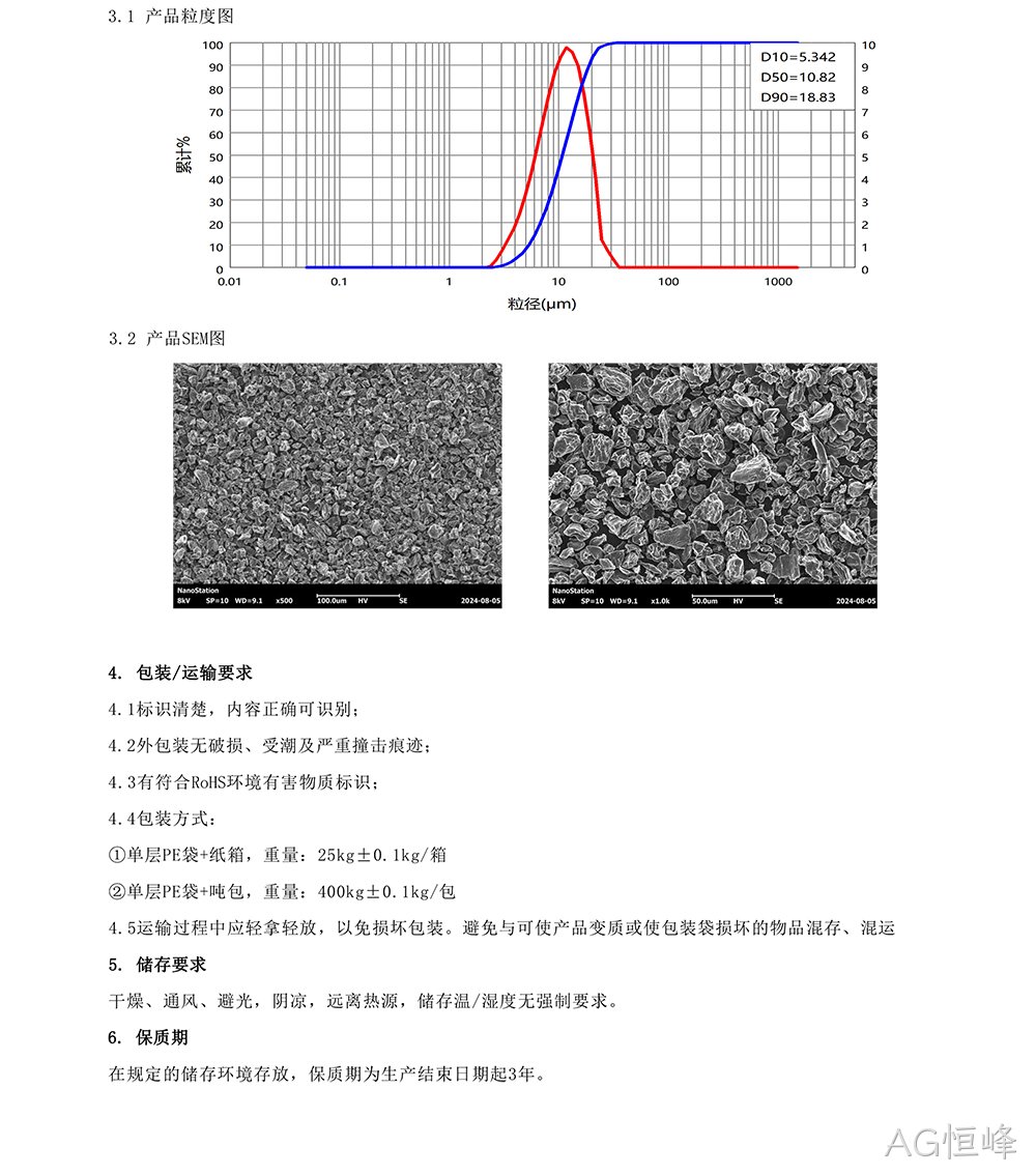 SP10(图2)